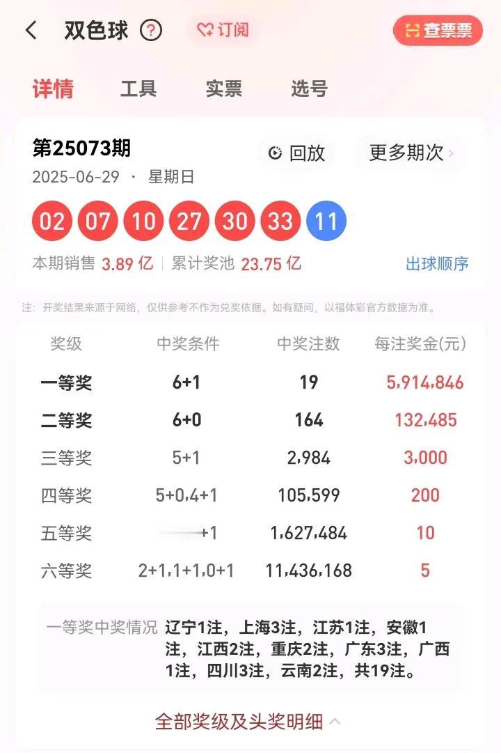 6月29号星期日，双色球开奖号码：02、07、10、27、30、33—11。本期