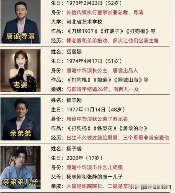 郭靖宇也太肥水不流外人田，如今不仅媳妇和弟弟安排拍戏，就连侄子也演了三部戏了。