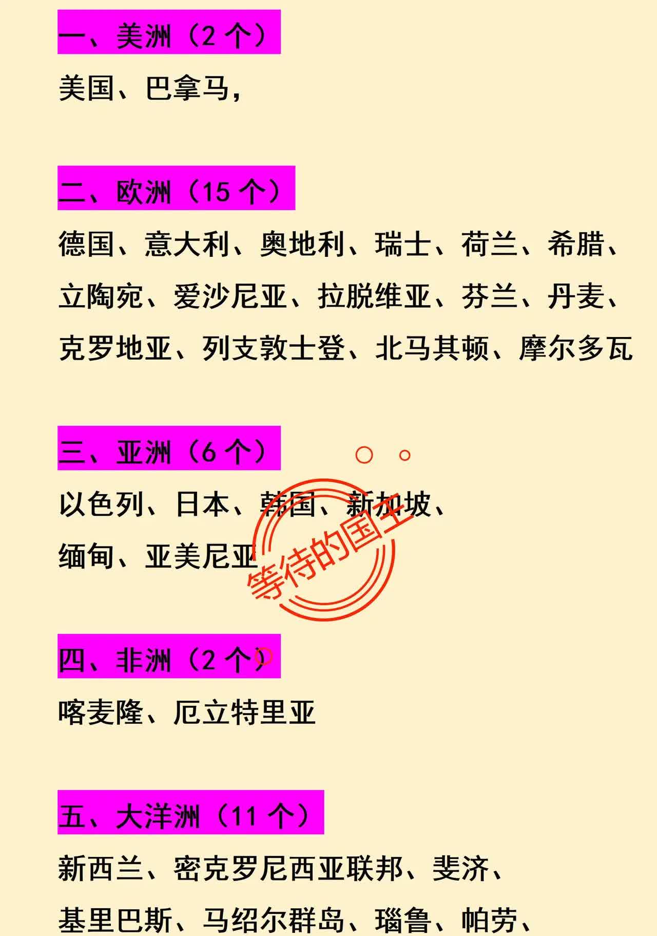 没有承认巴勒斯坦国的36个国家中，有3个国家没跟我建交。截止到目前，我国