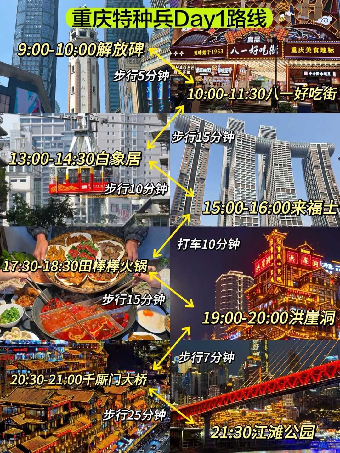 重庆特种兵已回。。。3天打卡24个热门景点🥵🥵