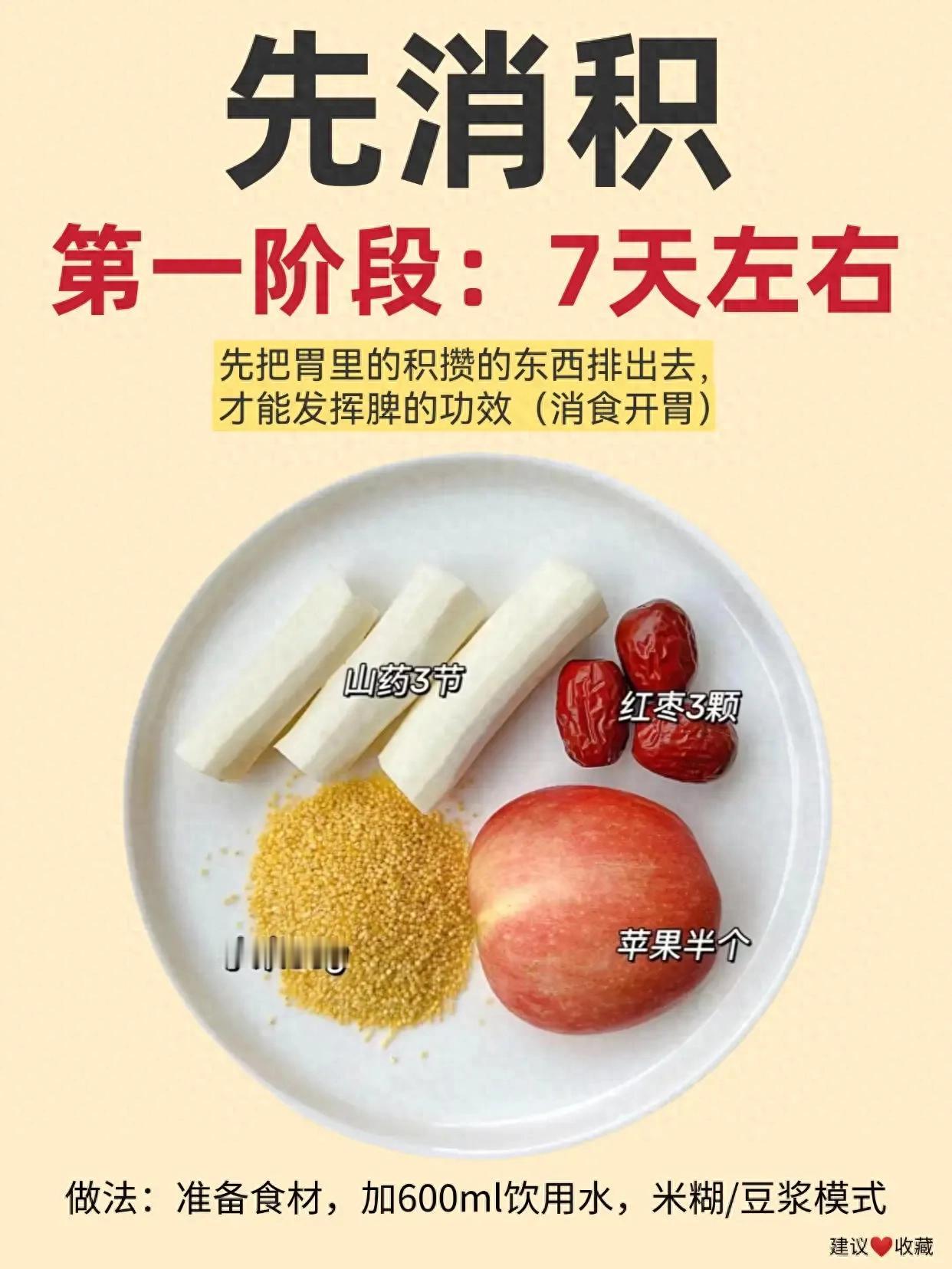 养生分阶段！消积→清热→健脾→强体质食谱！