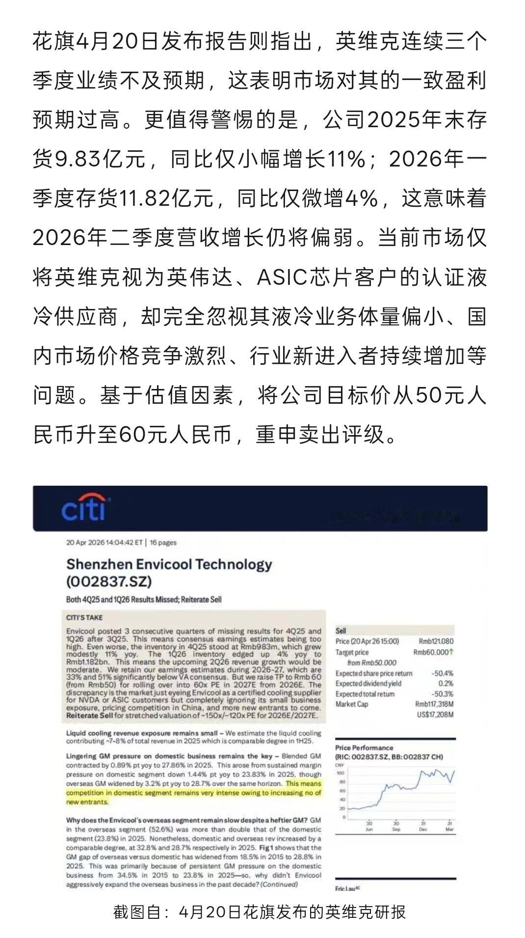 20家券商竟然集体看走眼了，研报都给英维克买入评级，并且预估业绩给的高的离谱千亿