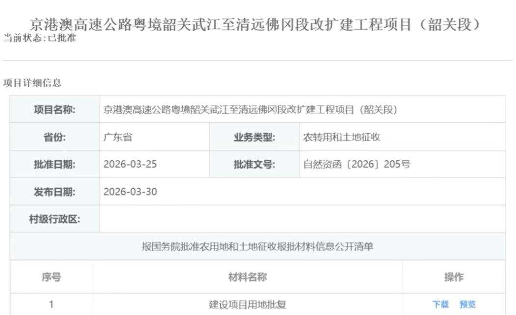 用地获批！G4京港澳高速韶关段全面动工，预计2029年通车粤北“堵王”终于要