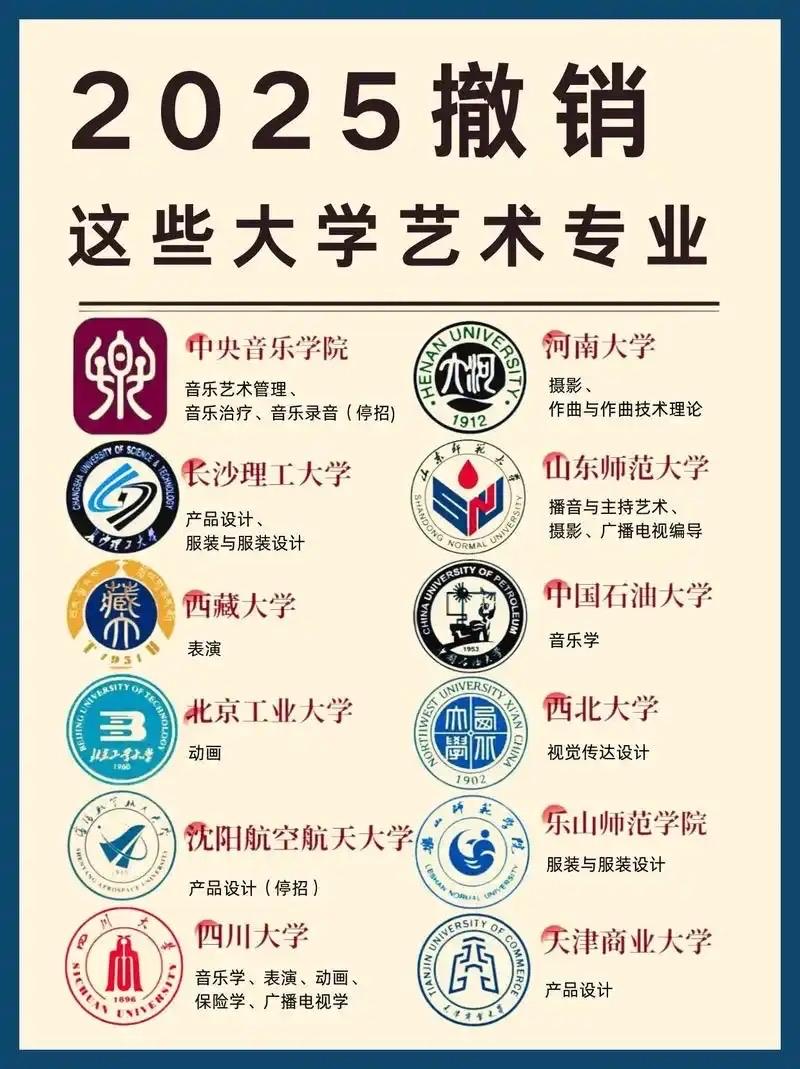 36所高校集中撤销艺术专业！视觉传达产品设计等专业成“重灾区”，这不是艺术教育的