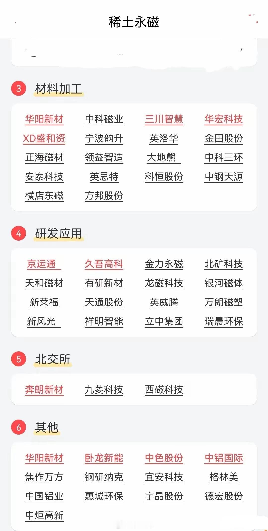 【稀土永磁最核心8家企业梳理】1、中科磁业：国内少数具备万吨级高性能永磁铁氧体
