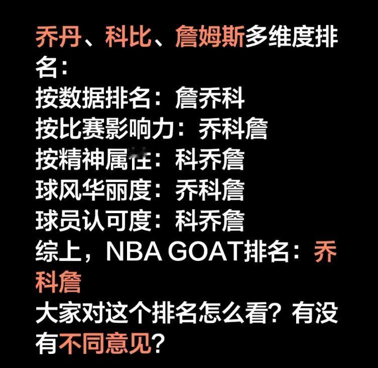 这个是看到网友对乔丹、科比、詹姆斯多维度的一个排名。我觉得应该再加一个，那就是