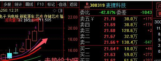 麦捷科技(300319) 主要投资逻辑AI算力电感（核心弹性）：国内稀