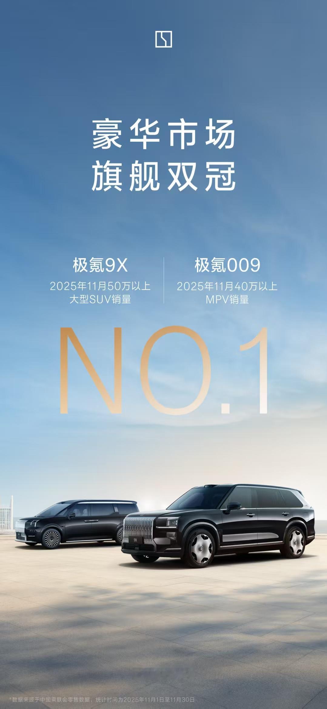 极氪9X上个月销量出来了，一边卡着部分零部件供应链的坎，一边11月卖出8000+