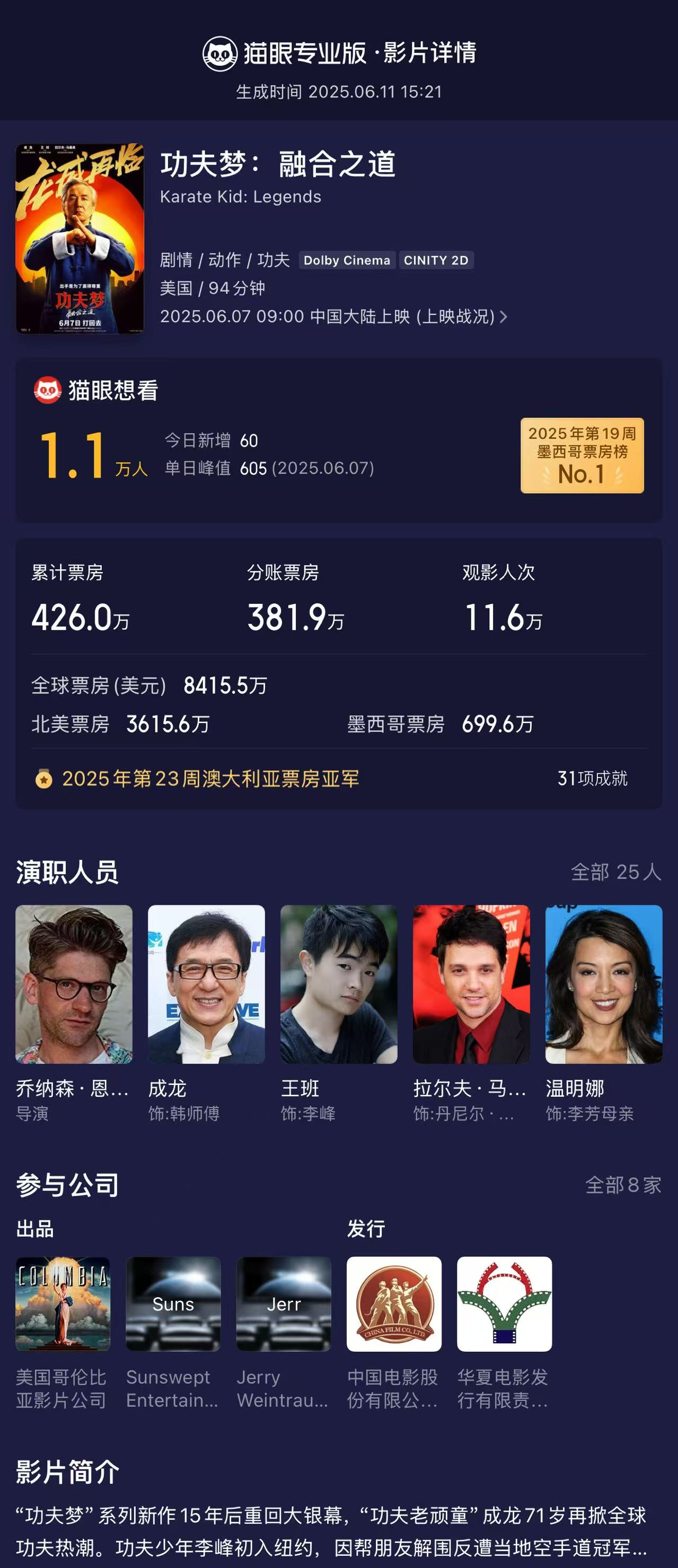 成龙的电影从什么时候开始票房不灵了？近几年成龙新电影的票房和过去完全没法比，周