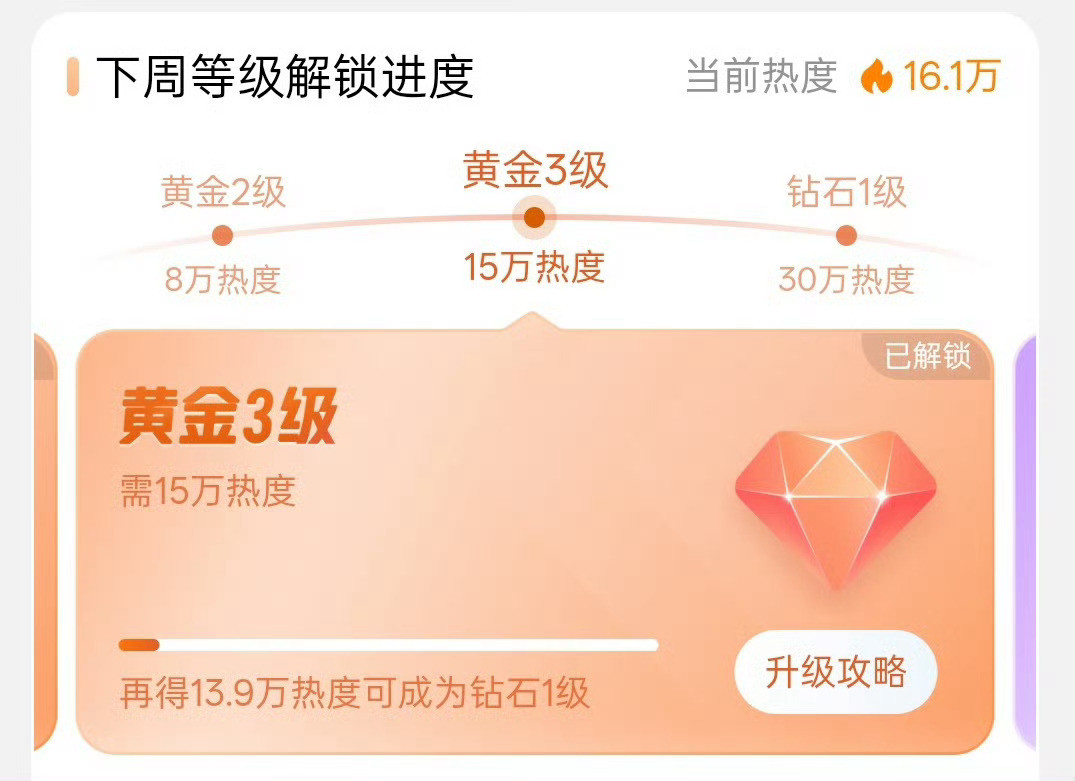 额连赵丽颖超话上个钻超都要忮忌。。。。上钻超很难吗？想想的超话都是金三呢