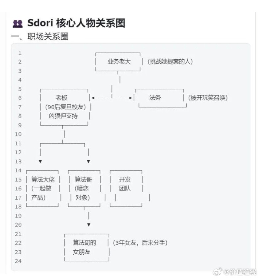 我的员工是龙虾“你就忘了我们是做什么的了吗？”北京中关村一家“一人公司”的老板苏