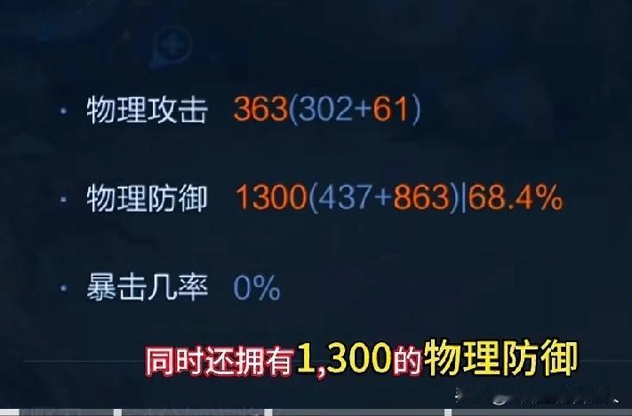 王者中最肉的英雄现版本综合坦度顶尖的英雄的核心是这几位，各有抗伤优势：-