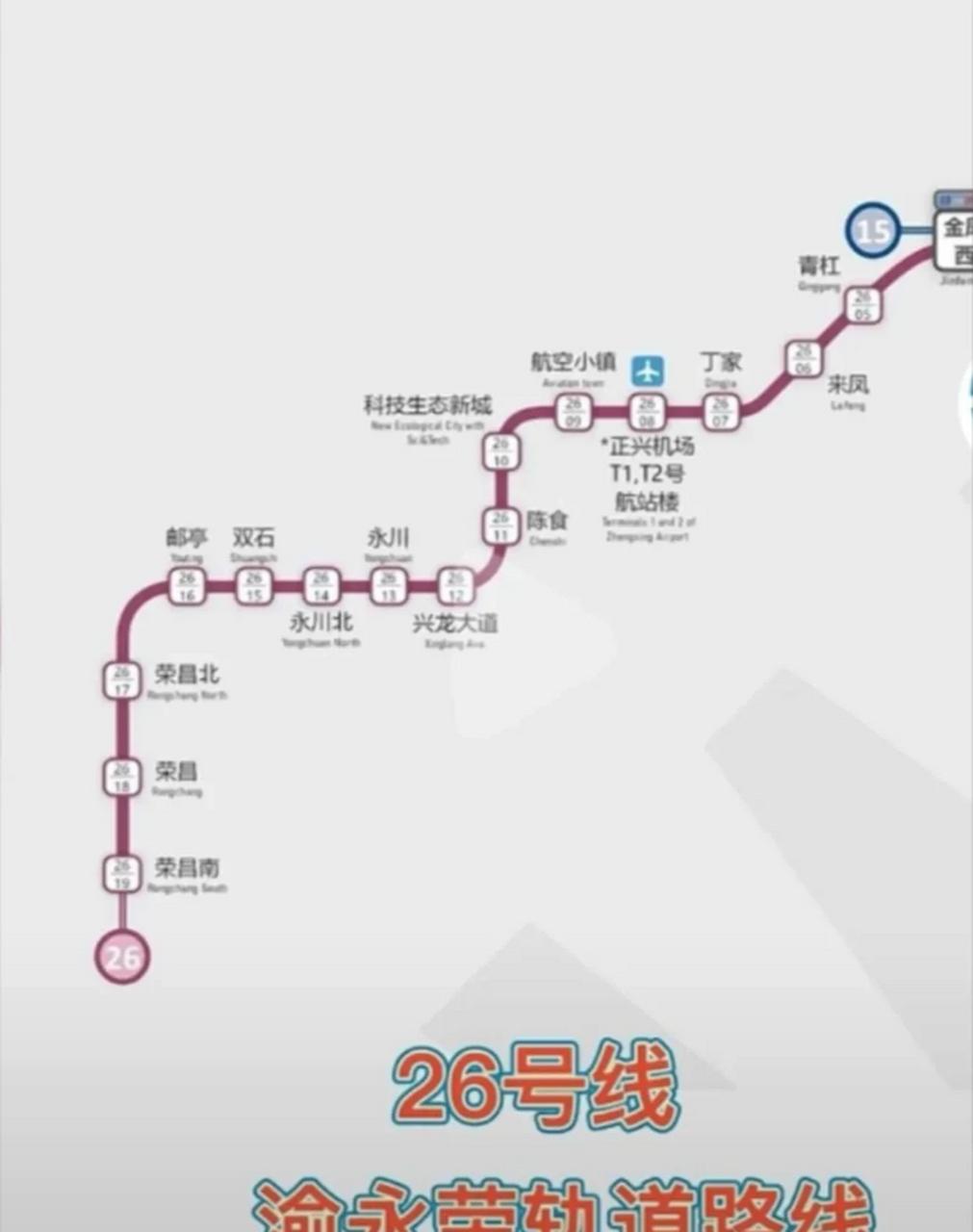 重庆轨道交通26号线26号线设计时速为140公里/小时，采用市域D型车，定位