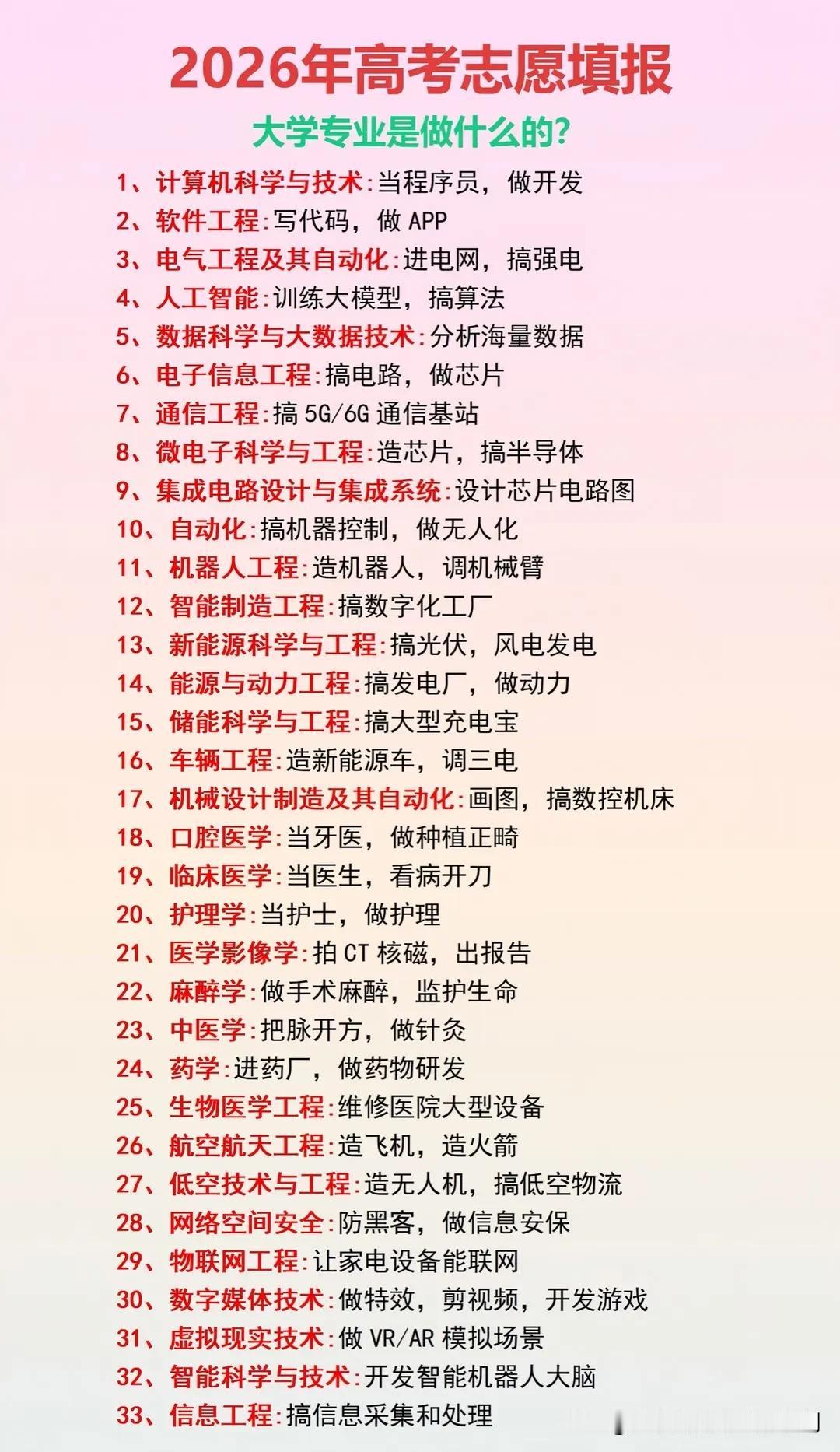 选专业是志愿填报的核心内容，要选择自己喜欢、就业好、待遇高的专业是志愿填报的理想