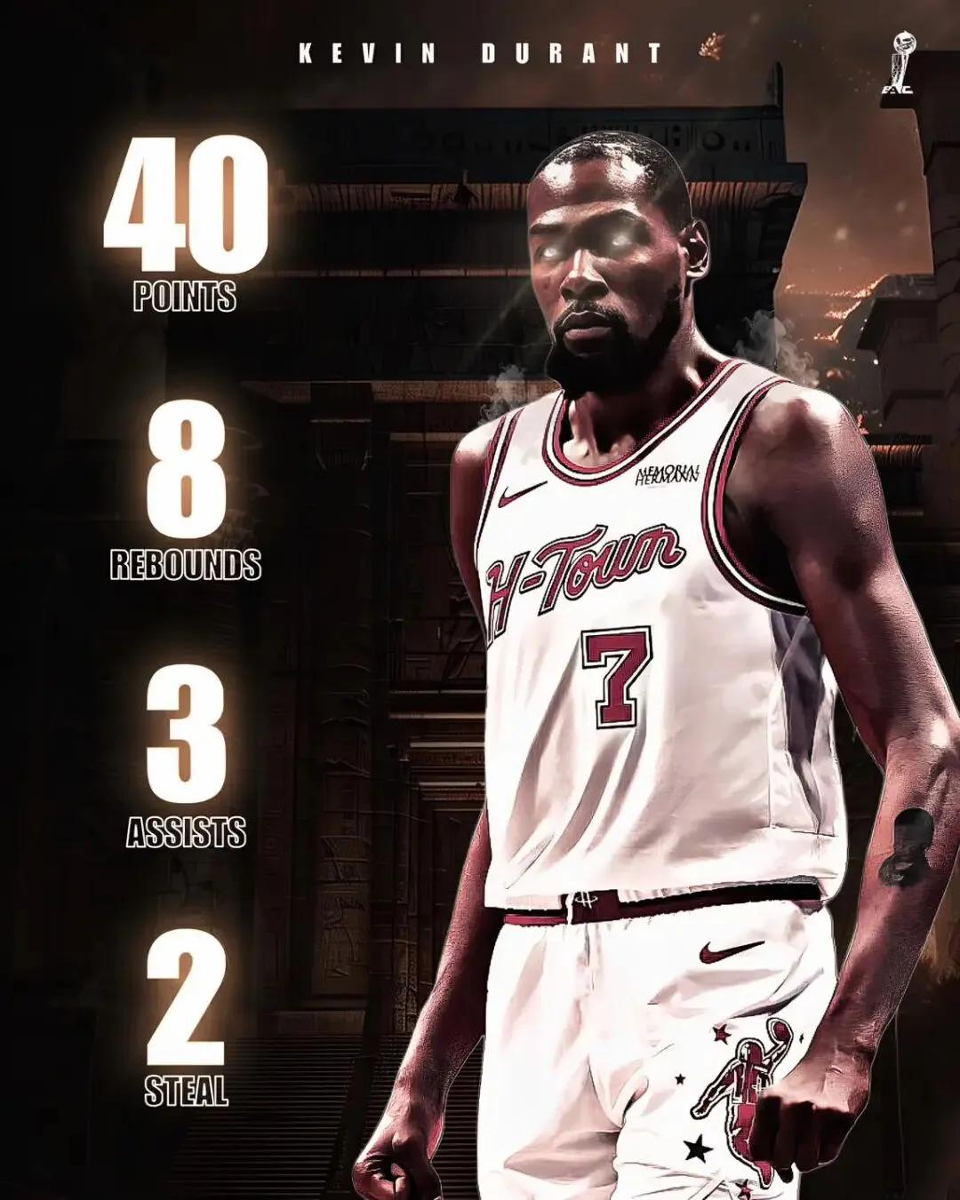 杜兰特还达成32000分成就，用时1178场，历史第二快，第一是乔丹的1059场