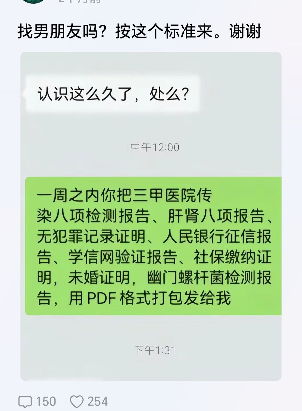 非常好，男女双方都出具，对双方都有保障，应该大力推广
