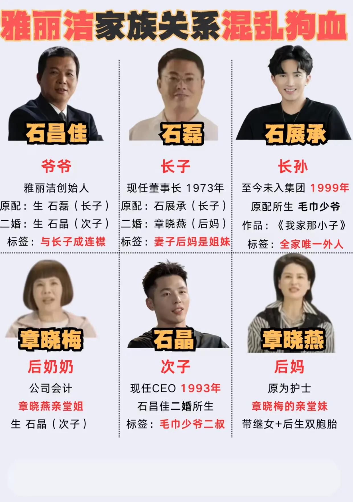 救命的六条铁律，请收藏起来。​一、累了就歇歇，千万不要硬扛，更不要洗澡。这时候