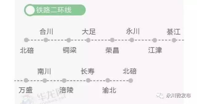 定了 重庆铁路二环线将在江津设站!