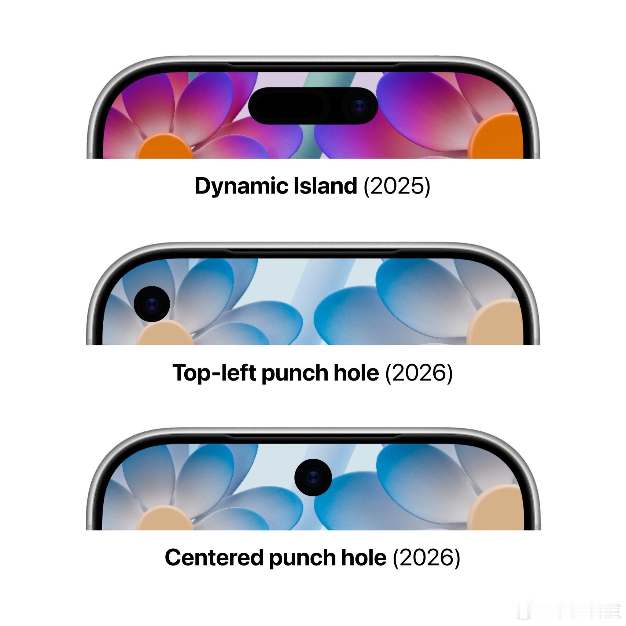 曝iPhone18Pro外观现在说法太多了，打孔过渡到全面屏的可能性不大，应该还