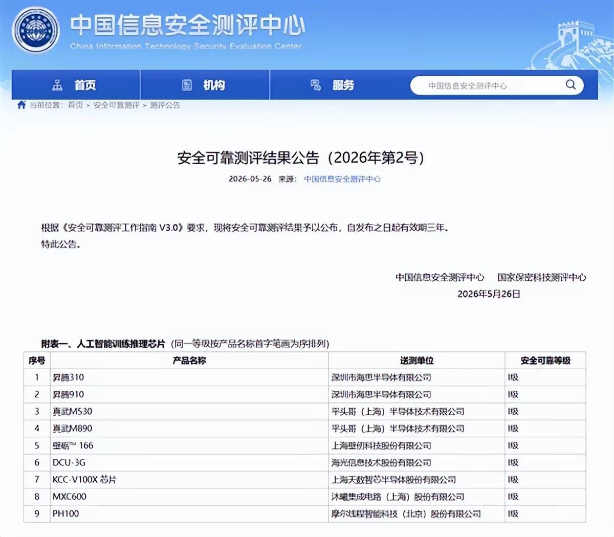 这是漏掉了哪家的芯片了？近日，中国信息安全测评中心发布2026年第2号安全可靠