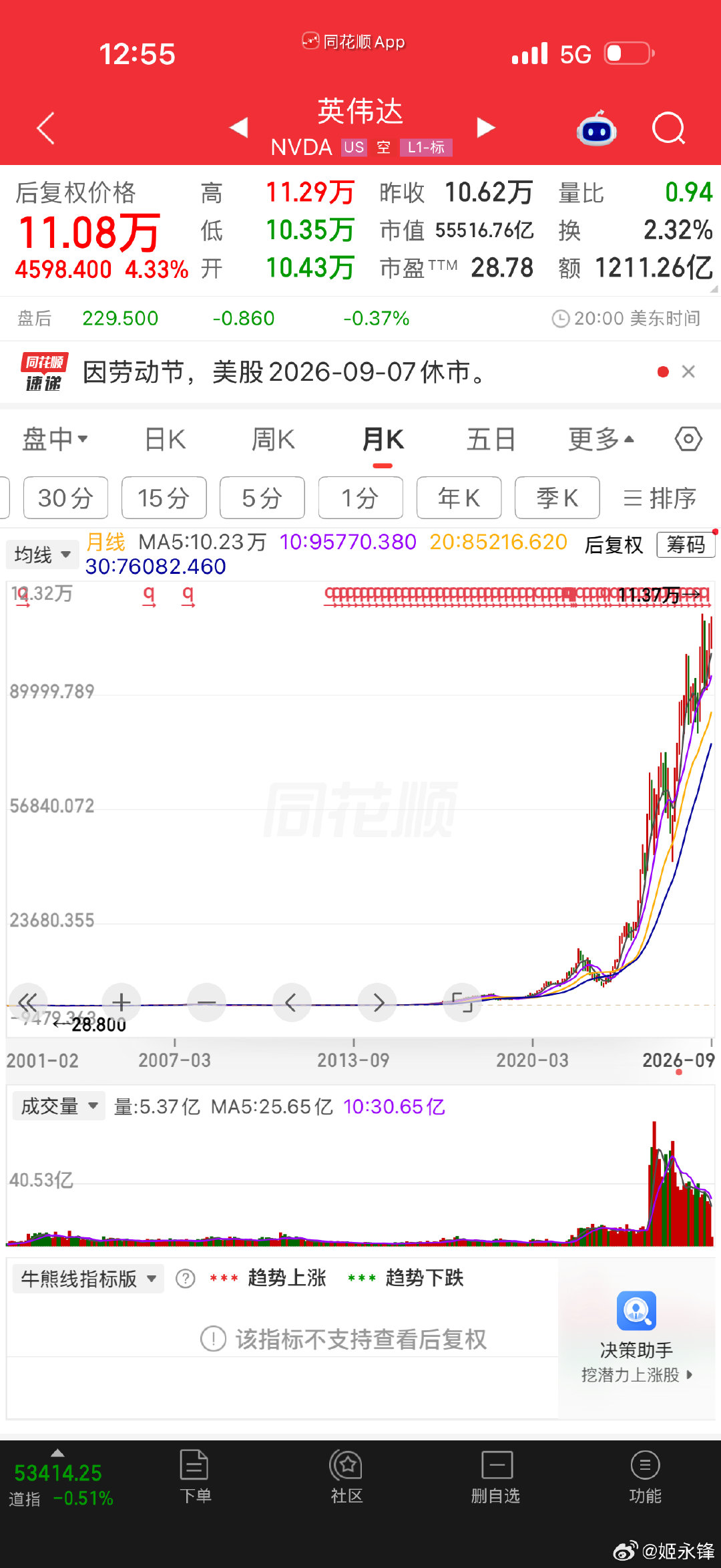 什么感受？​
