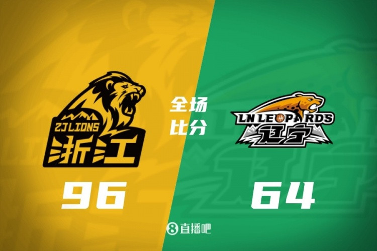 CBA综述: 上海轻取江苏 广厦大胜辽宁 广东力克山东 北京险胜新疆