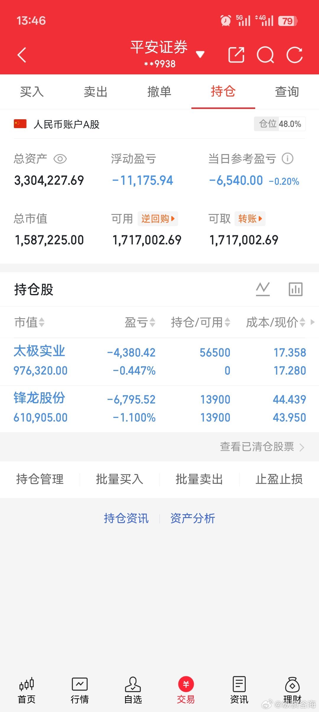 没什么可说的，说了也发不出去，看图吧！
