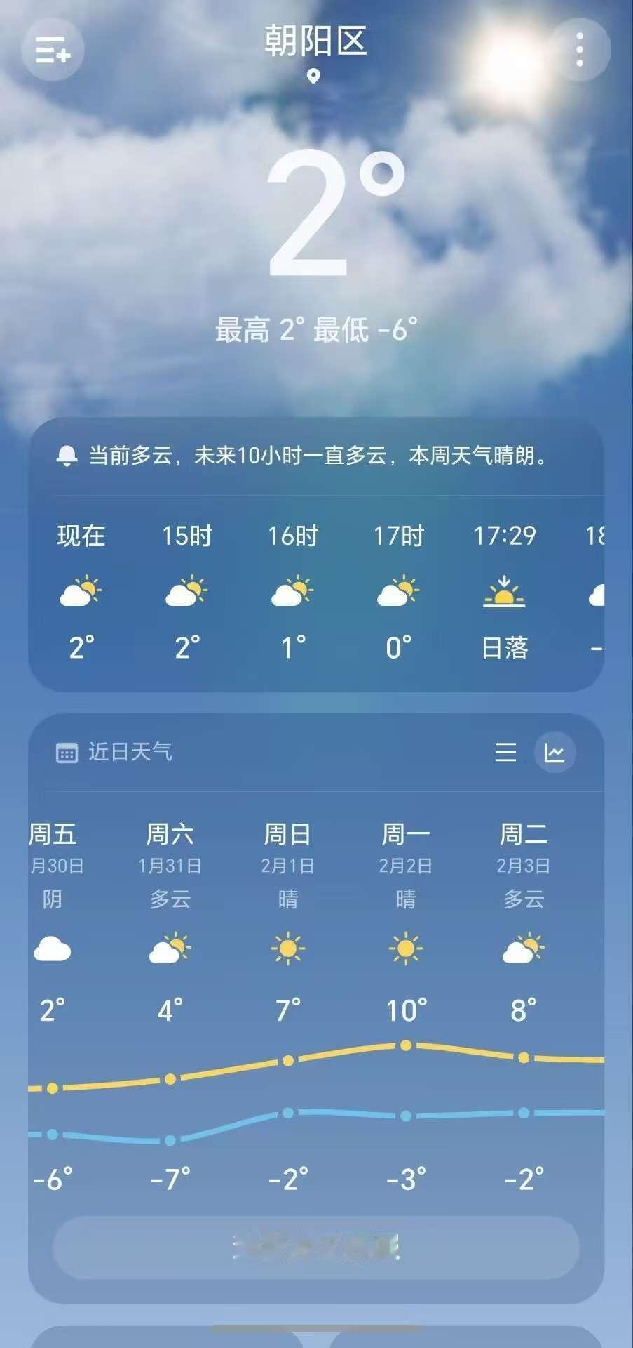 气温慢慢回升全国气温回升大趋势成定局过年回家终于不用扛一堆厚衣服赶路了少了好多累