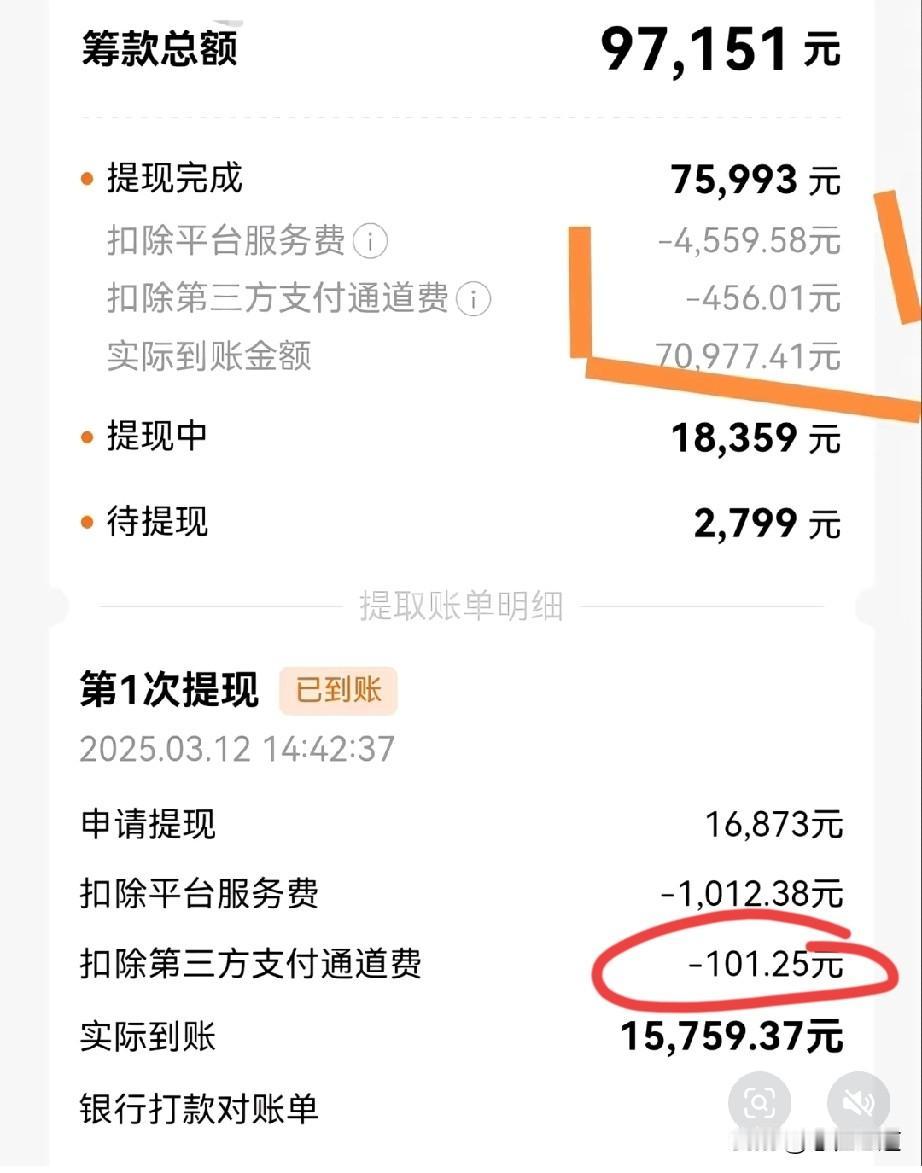 筹款平台的第三方通道费用，难道从来没有人质疑过吗？我就想知道到底是哪一家公司在