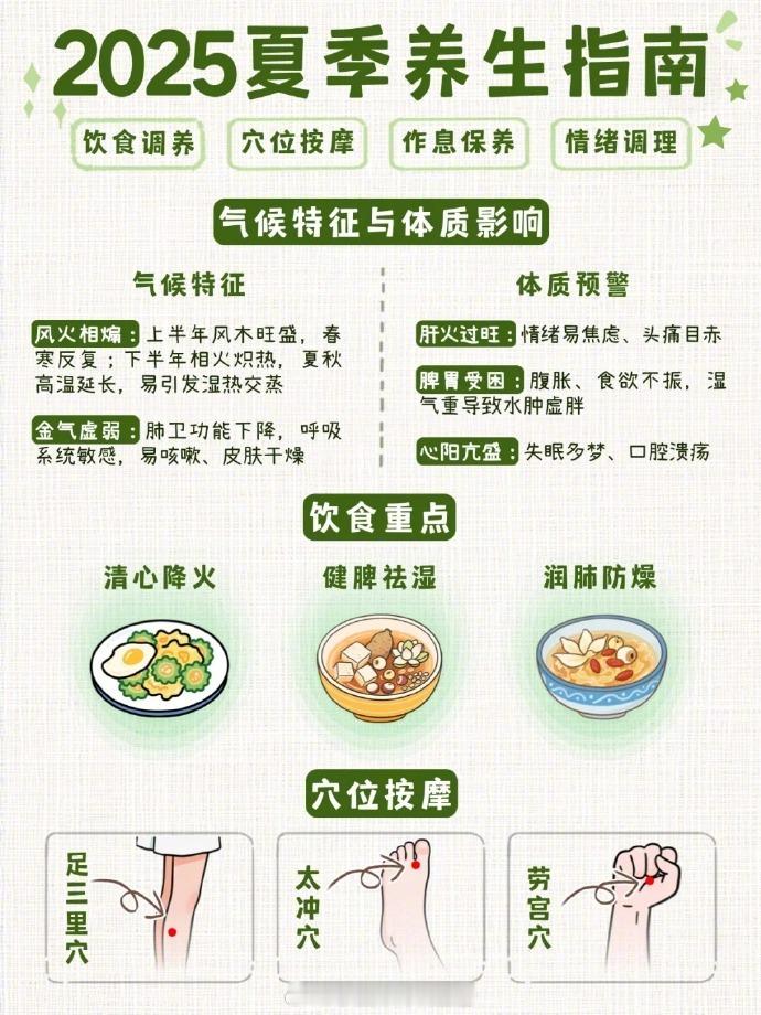 夏季养生指南｜跟着《黄帝内经》养出好状态2025乙巳年夏季注定是“风火相煽”的一