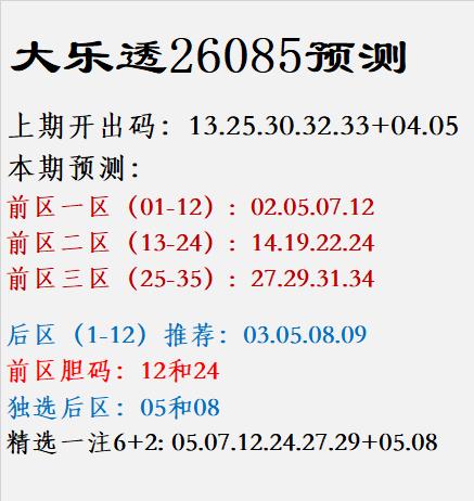 大乐透26085预测：上期开出码：13.25.30.32