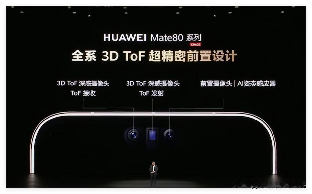 不得了！华为Mate80和Mate8pro，依旧保留了可变光圈，而且还配备了第二