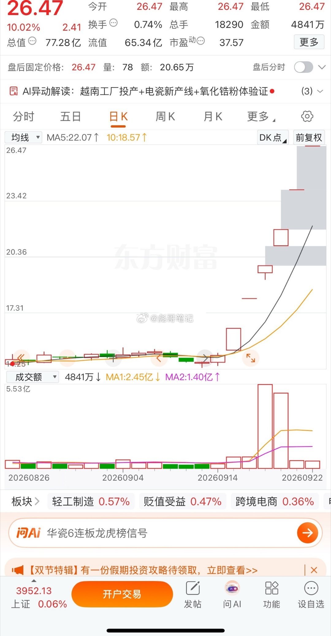 晚上好，各位英雄好汉！今天最诡异的，不是华瓷缩量一字板，也不是N中塑打脸村长。是