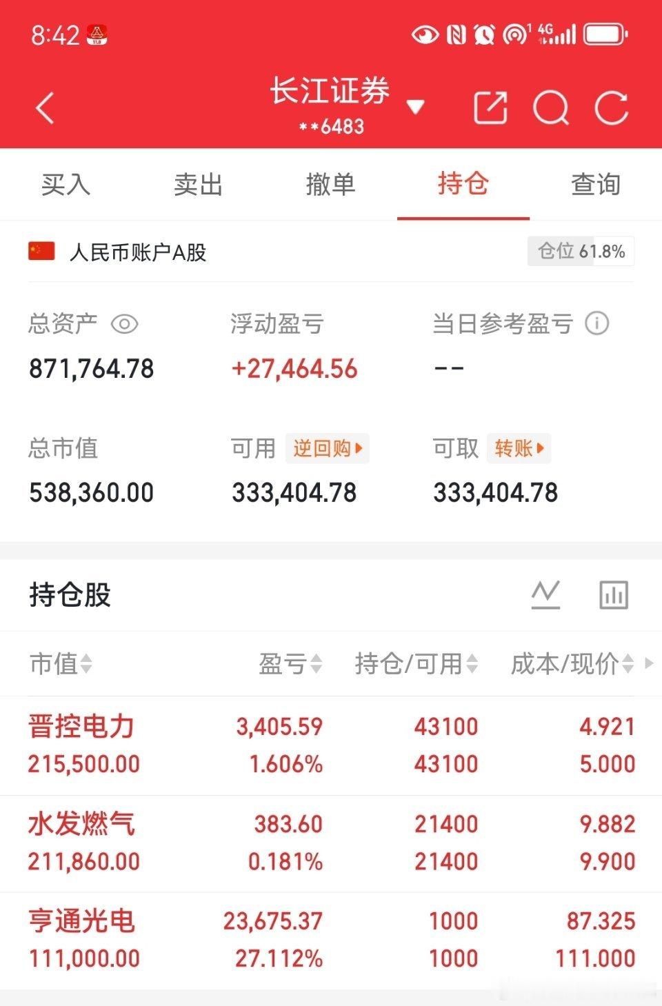 周四风向标，看看能不能飘起来