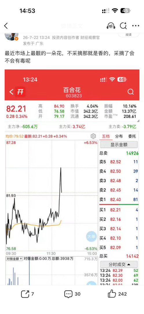 还好没有去采摘，不然就中毒了