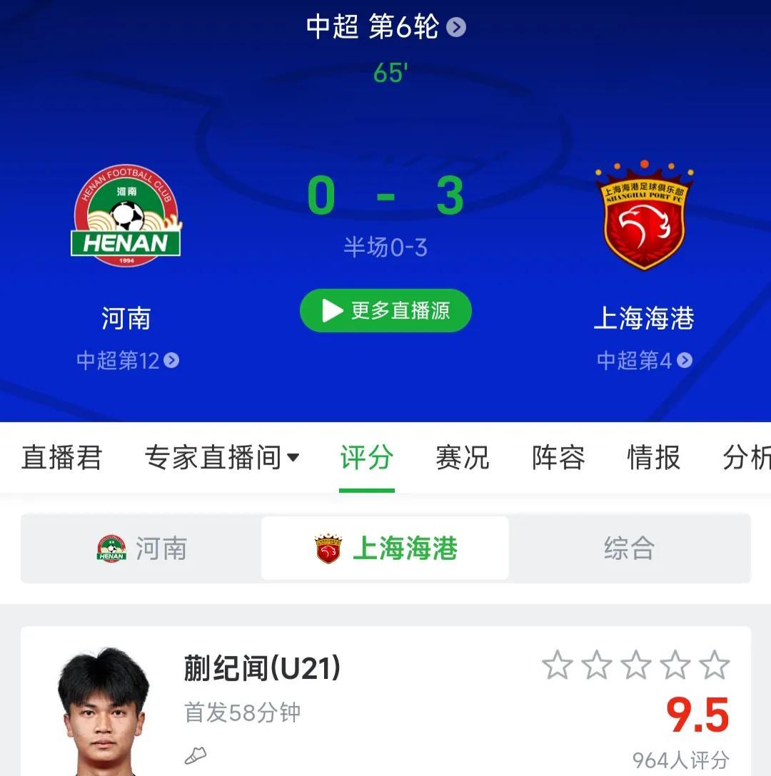 青春风暴！没想到上海海港重用年轻小将之后成绩反倒更好啊。本轮联赛上海海港客场挑