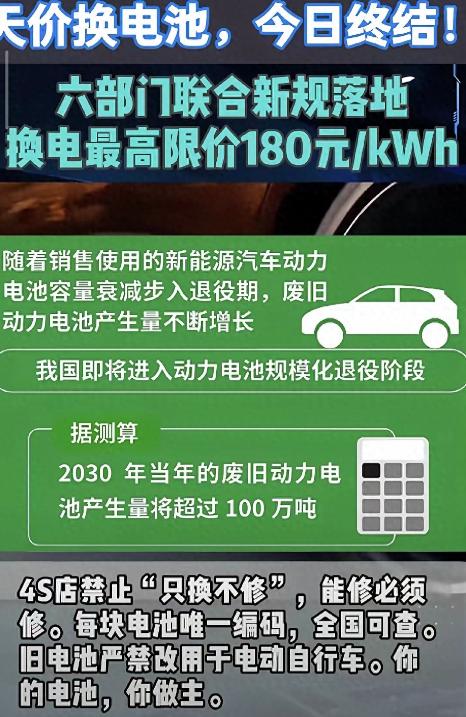 上个月，我一个哥们儿开着买了3年的电车去4S店，说续航掉得厉害。检测完售后特诚恳