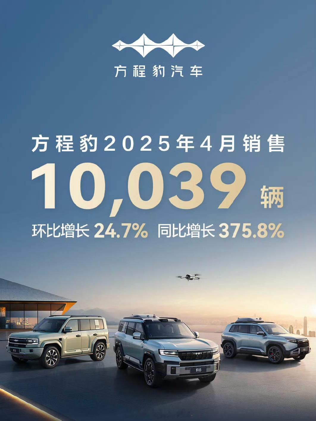 方程豹：比亚迪内心永远的伤痛。坦克：长城汽车永远的长城。​​​