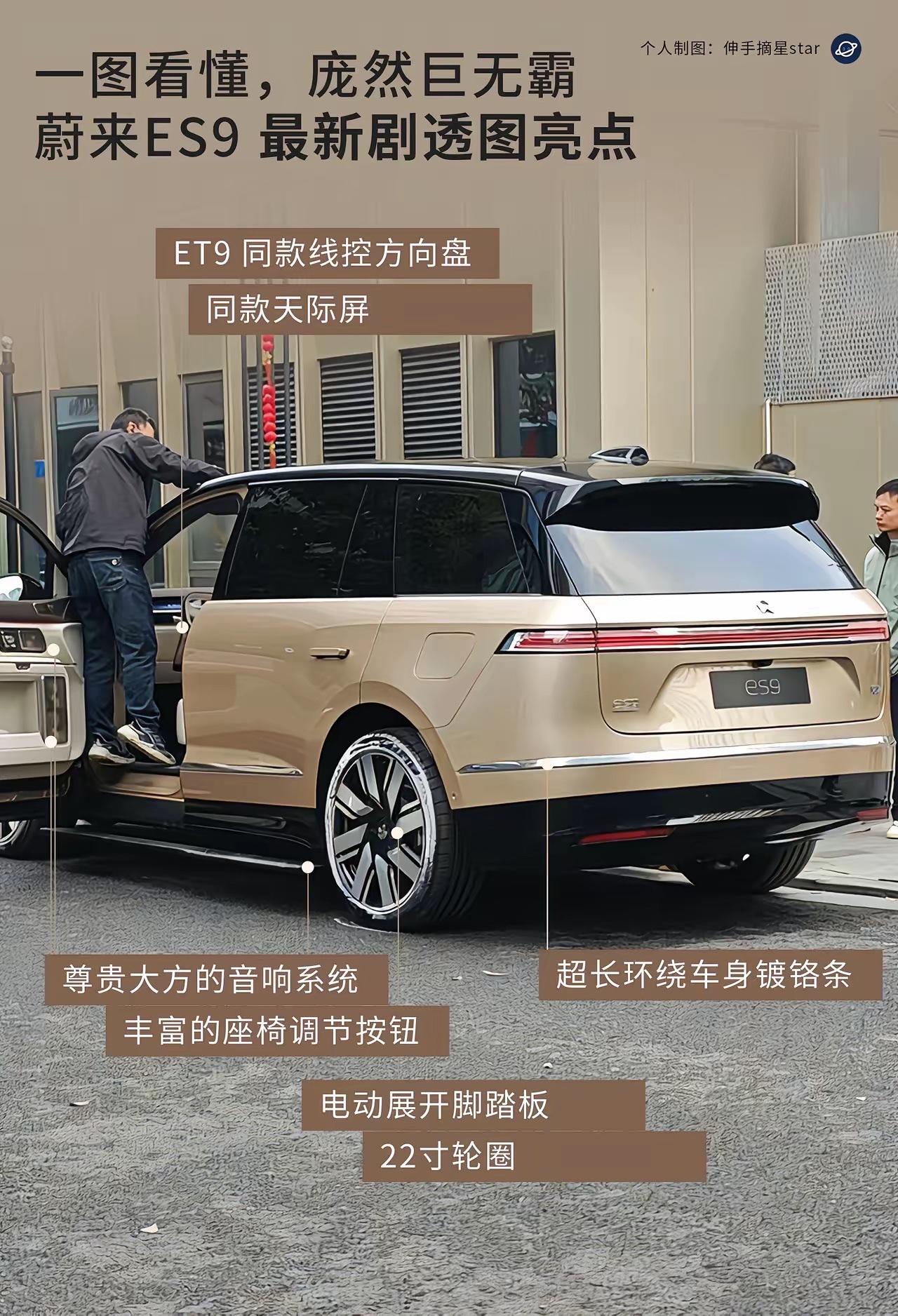 最近蔚来ES9很火哈，大家都在期待它到底是什么一个价格，毕竟它比蔚来旗舰的ES8