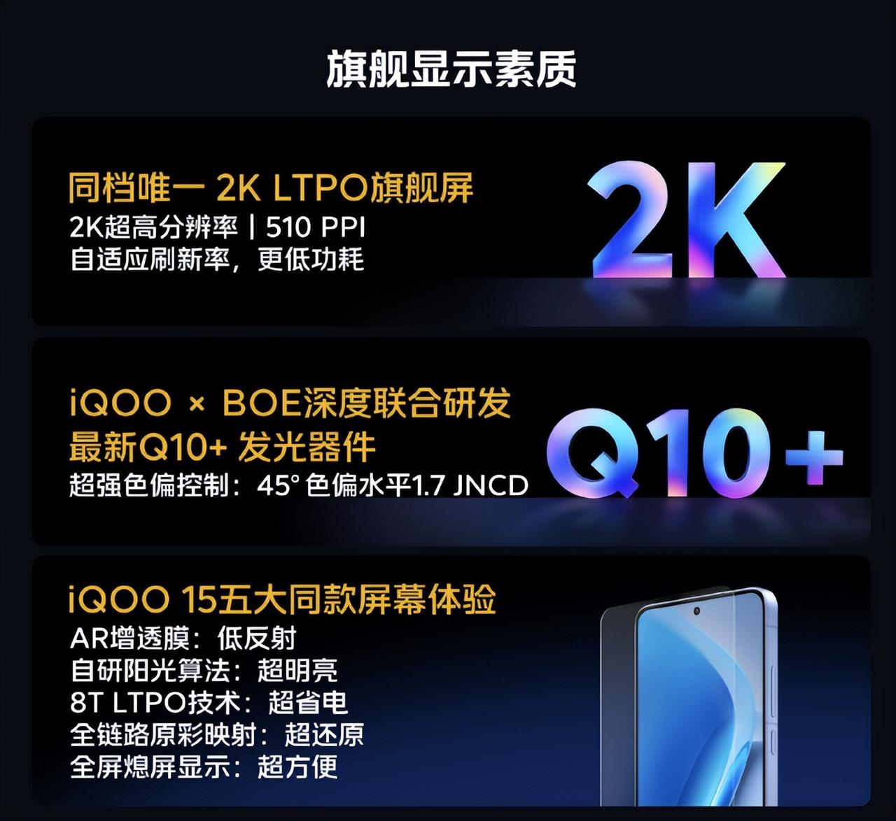 重磅来袭！iQOONeo11未发先火，配置炸裂超乎想象这台新机简直是科技与人