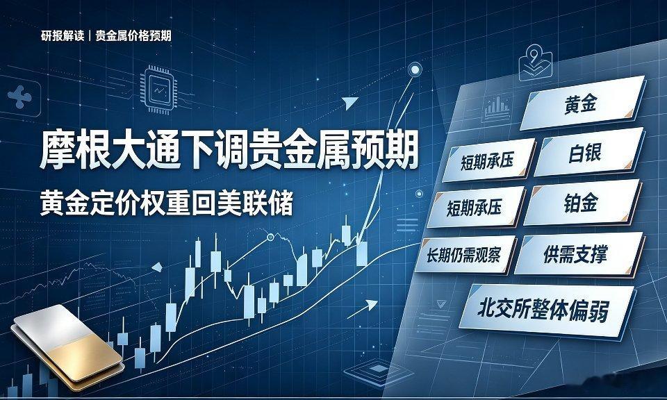 摩根大通大幅下调贵金属全年价格预期，短期逻辑迎来重大转变，完整研报要点梳理：一、