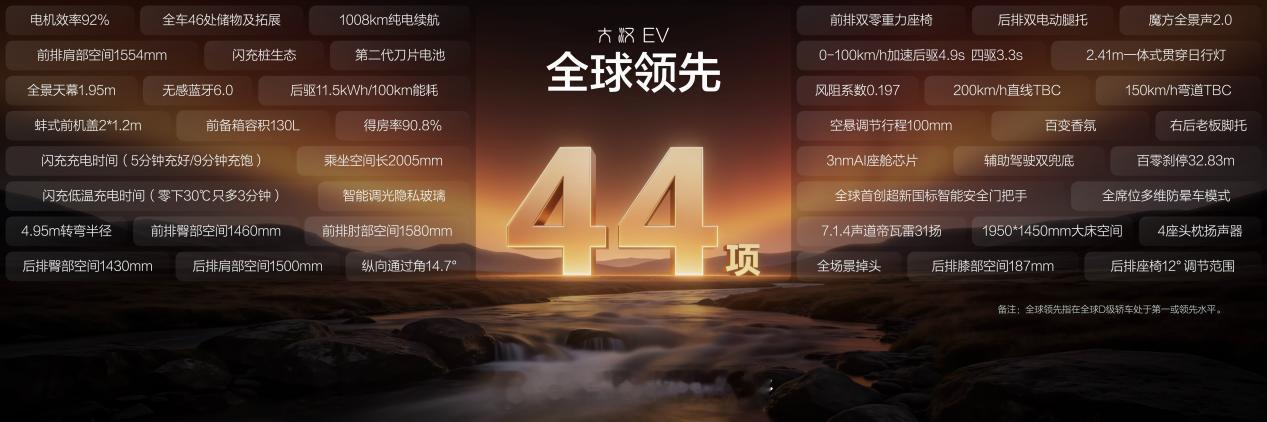 今儿，成都车展，比亚迪王朝网这回真把桌子掀了。全新大汉EV开启预售，24.99万