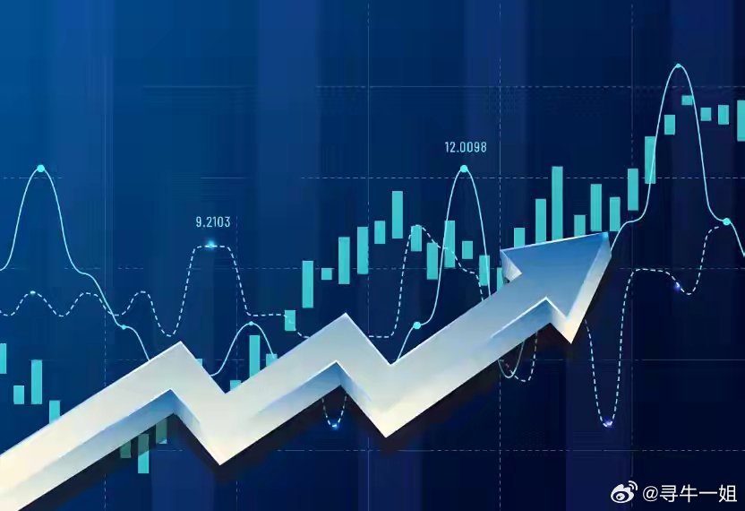 ⚡️电力储能六大龙头，核心看点速览：1. 宁德时代(300750)💰362.