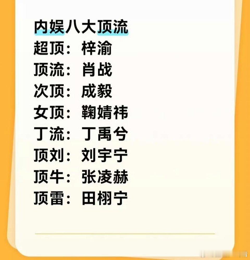 无语了，6.0粉统计的？突然觉得cy漂亮了​​​