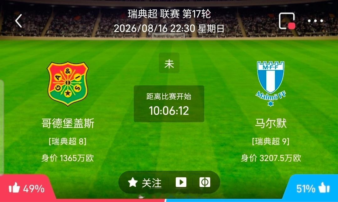 【足球】周日015瑞典超方向：盖斯vs马尔默瑞典超：盖斯VS马尔默时间：2026