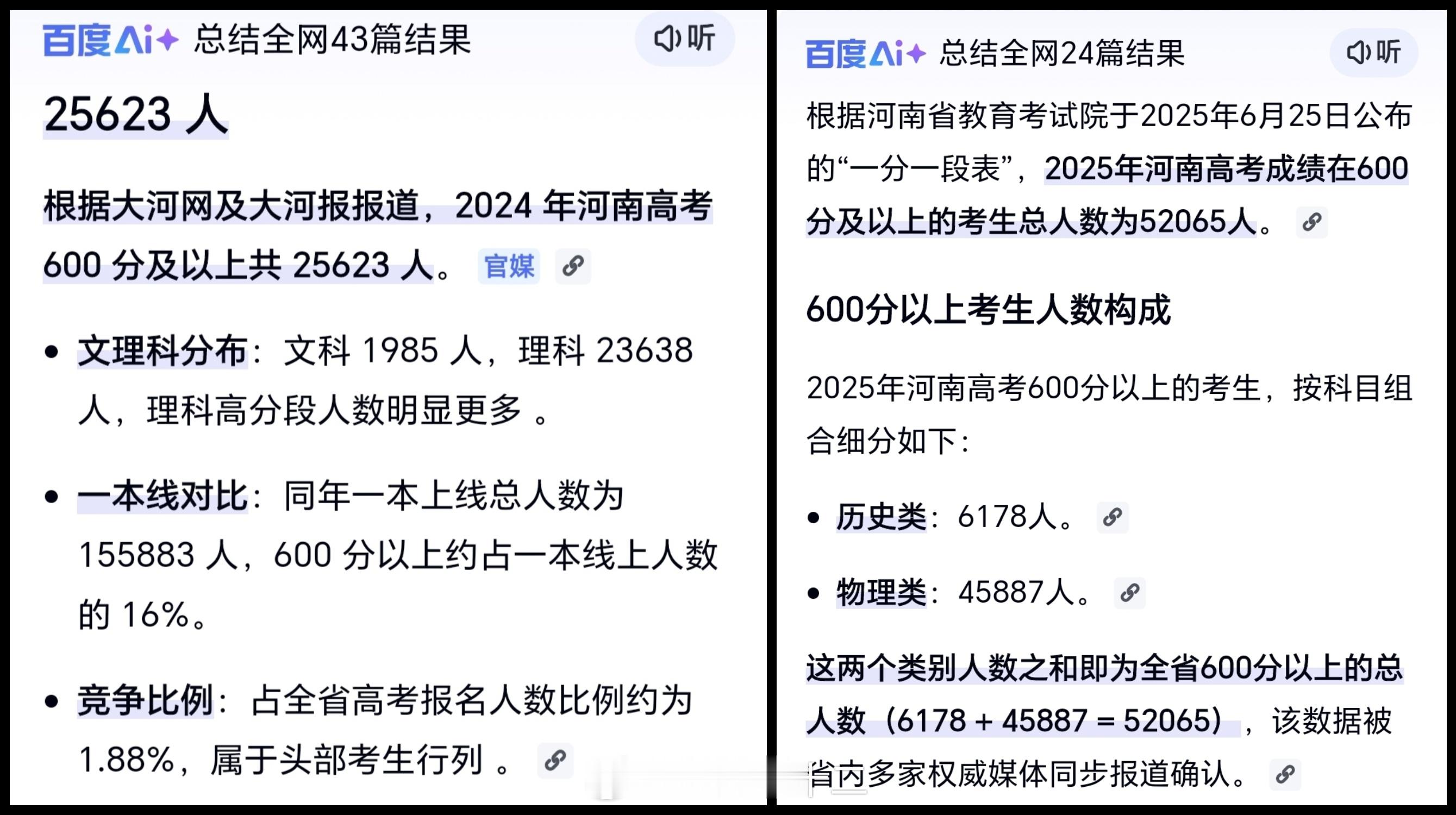 河南省2025年跟进“赋分制”随后600分以上高分段人数激增直接翻倍河南高考第一