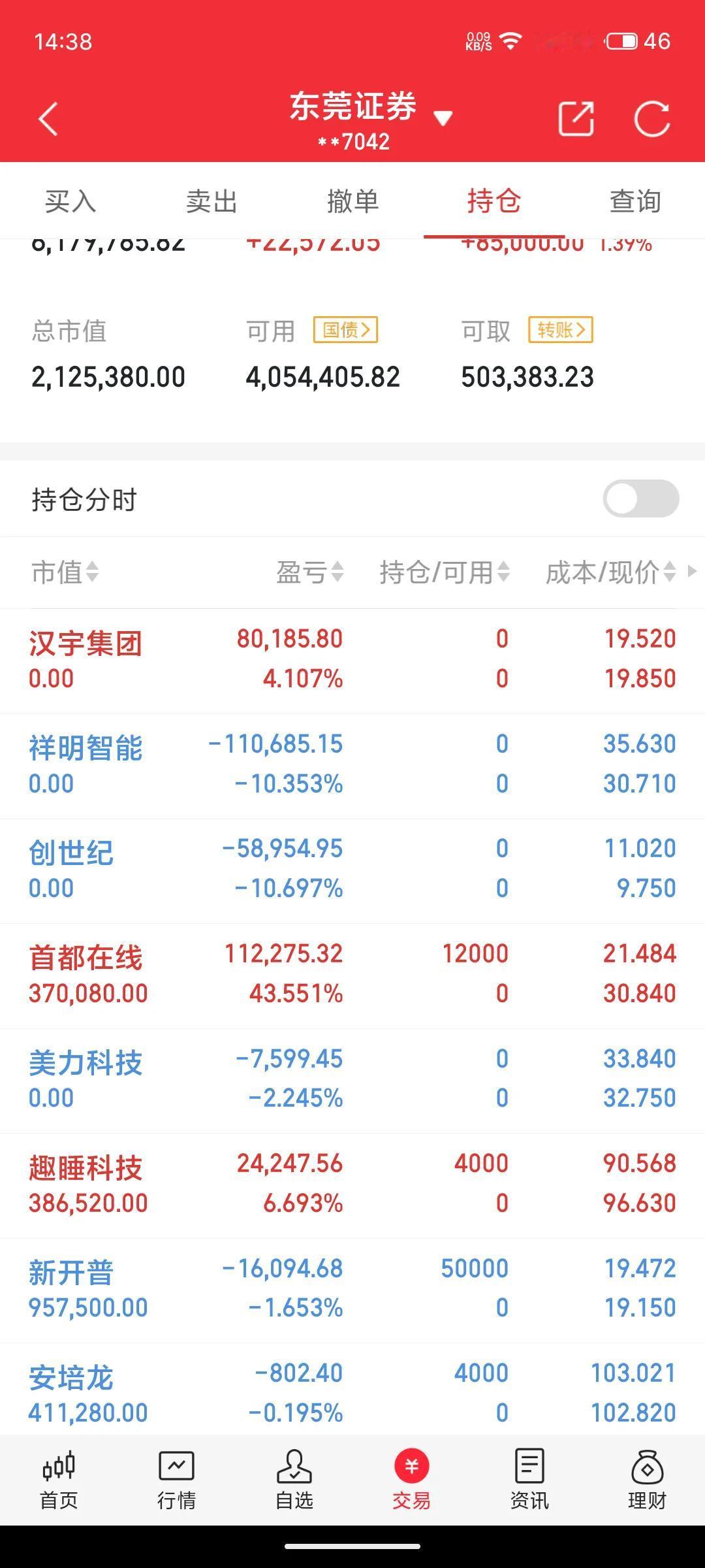 3.19实盘记录