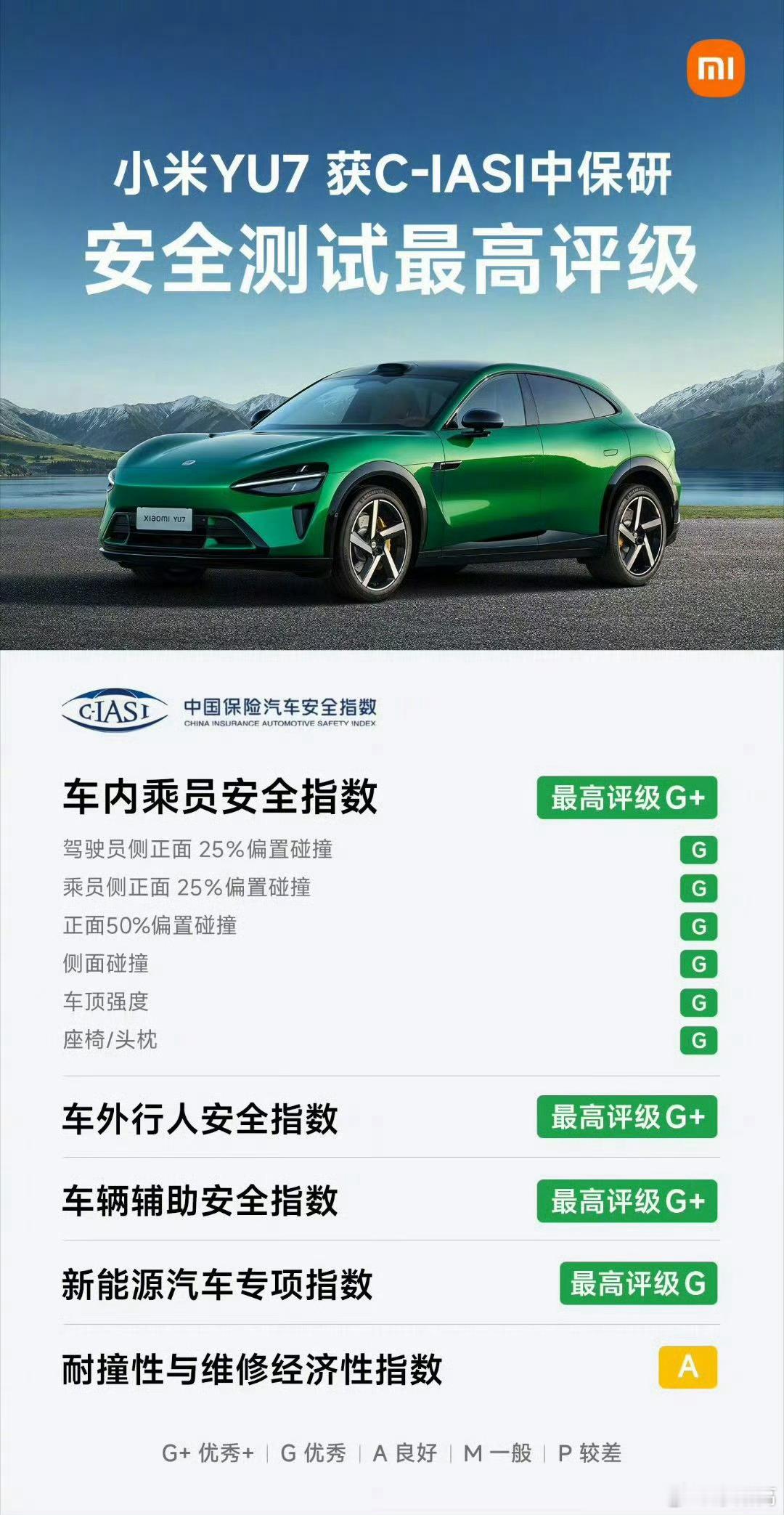 雷军说“安全高于一切”，这次小米YU7直接用中保研全优成绩给出了答案！车内乘员、
