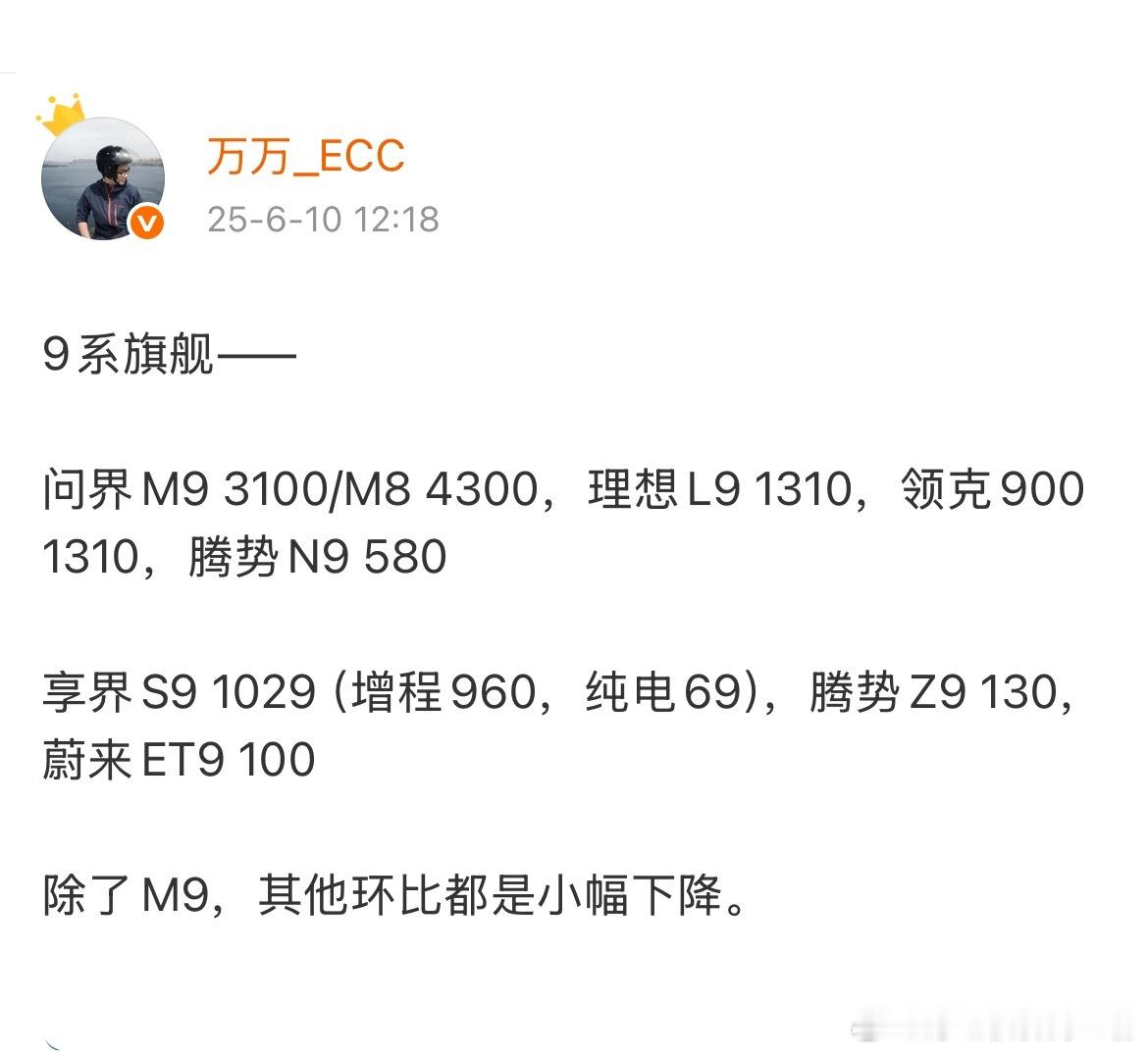 国产旗舰车型6月第1周销量情况：问界M84300台问界M93100台理想L9