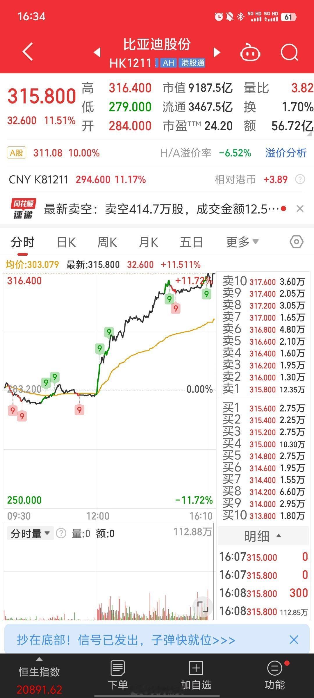 比亚迪涨停这次涨停主要是因为比亚迪即将发布的智能化战略，尤其是其‘天神之眼’高